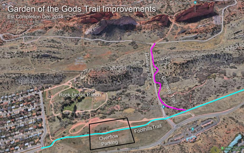 Garden Of The Gods Trail Improvements