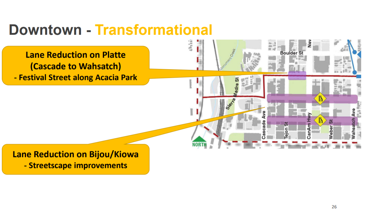 Downtown Transformational