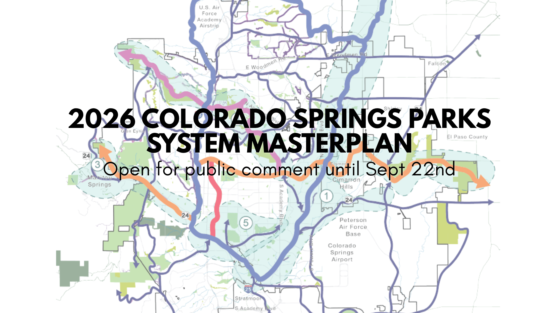 Springs Parks System Masterplan